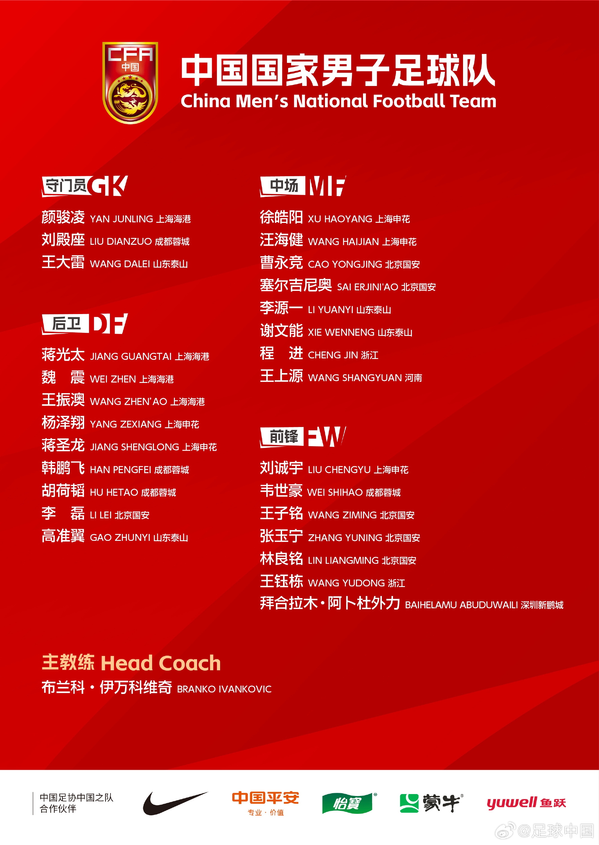  南都評國足大名單：希望塞鳥、王鈺棟和劉誠宇成客戰(zhàn)沙特“奇兵”