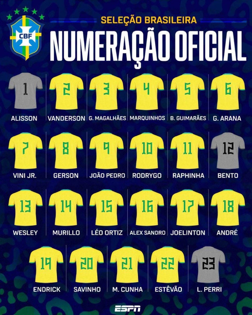  巴西最新號碼：若昂-佩德羅9號、維尼修斯7號、羅德里戈10號