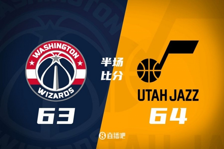  狀元之爭！半場戰(zhàn)報：奇才63-64落后爵士 薩爾20分&塞克斯頓16分