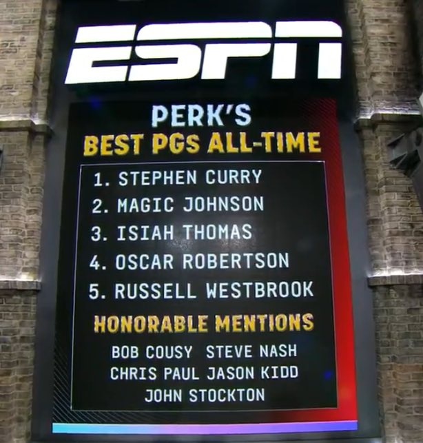  帕金斯評歷史前5控衛(wèi)：庫里&魔術(shù)師&托馬斯&大O&威少