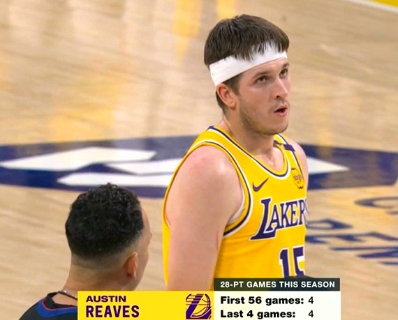  挺身而出！里夫斯賽季前56場(chǎng)僅4次28+ 本場(chǎng)之前最近4場(chǎng)全部28+