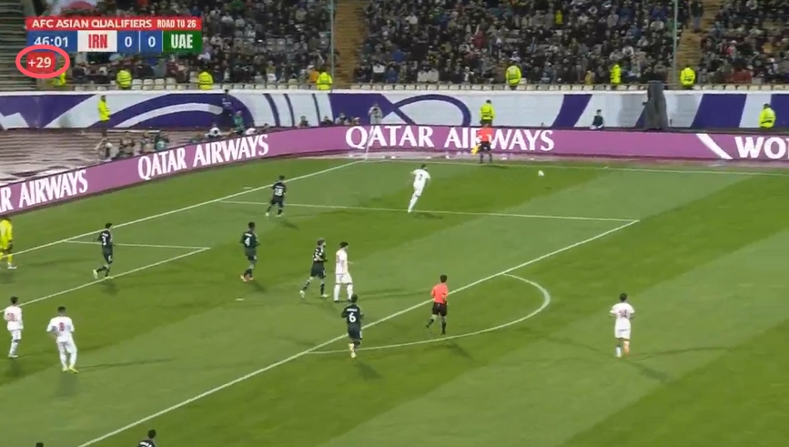  上半場補時29分鐘！伊朗vs阿聯(lián)酋因球場照明中斷，目前已恢復進行
