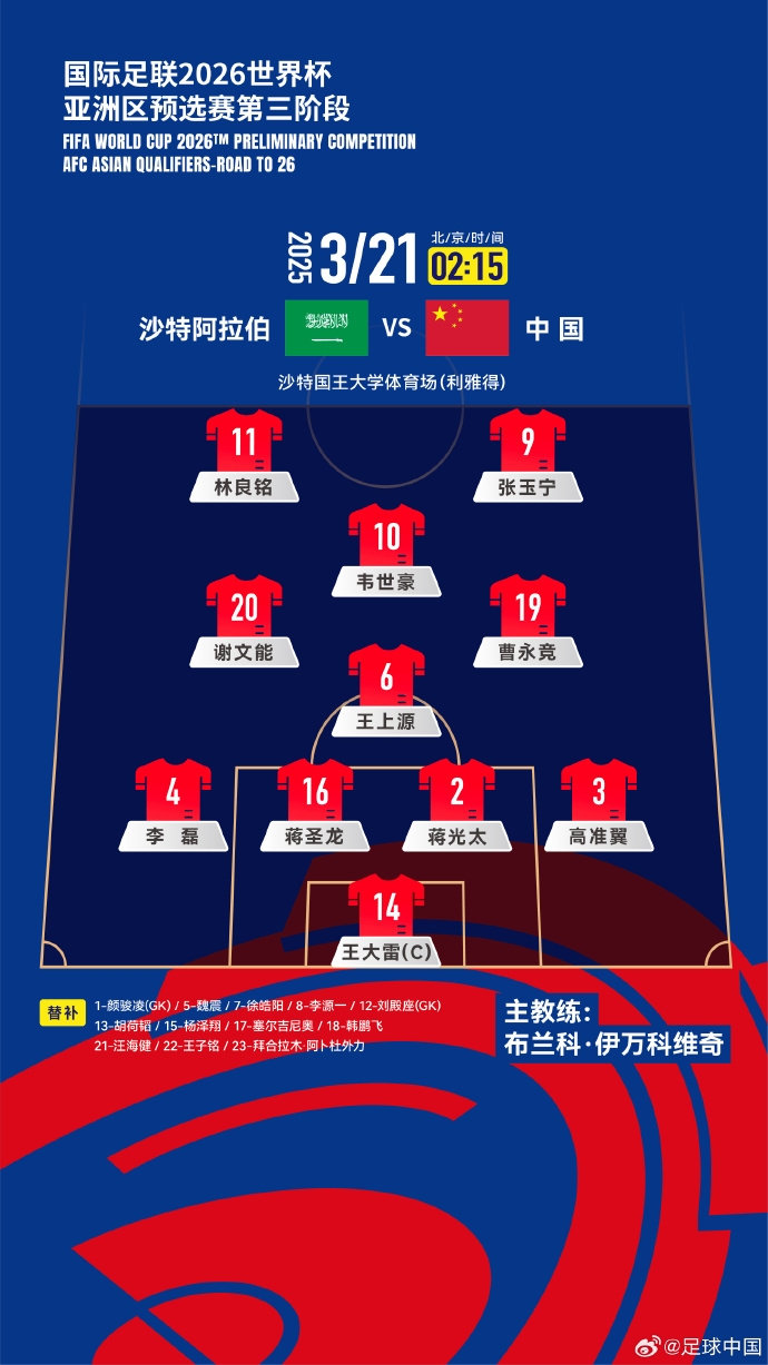  國足官方陣型442菱形中場：王上源單后腰，張玉寧、林良銘雙前鋒