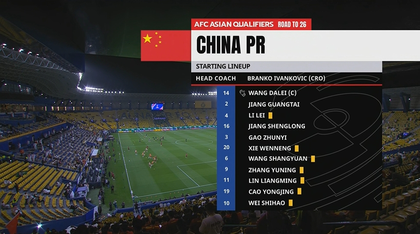  拼了！國足戰(zhàn)沙特首發(fā)7人身背黃牌，若本場染黃踢澳大利亞將停賽