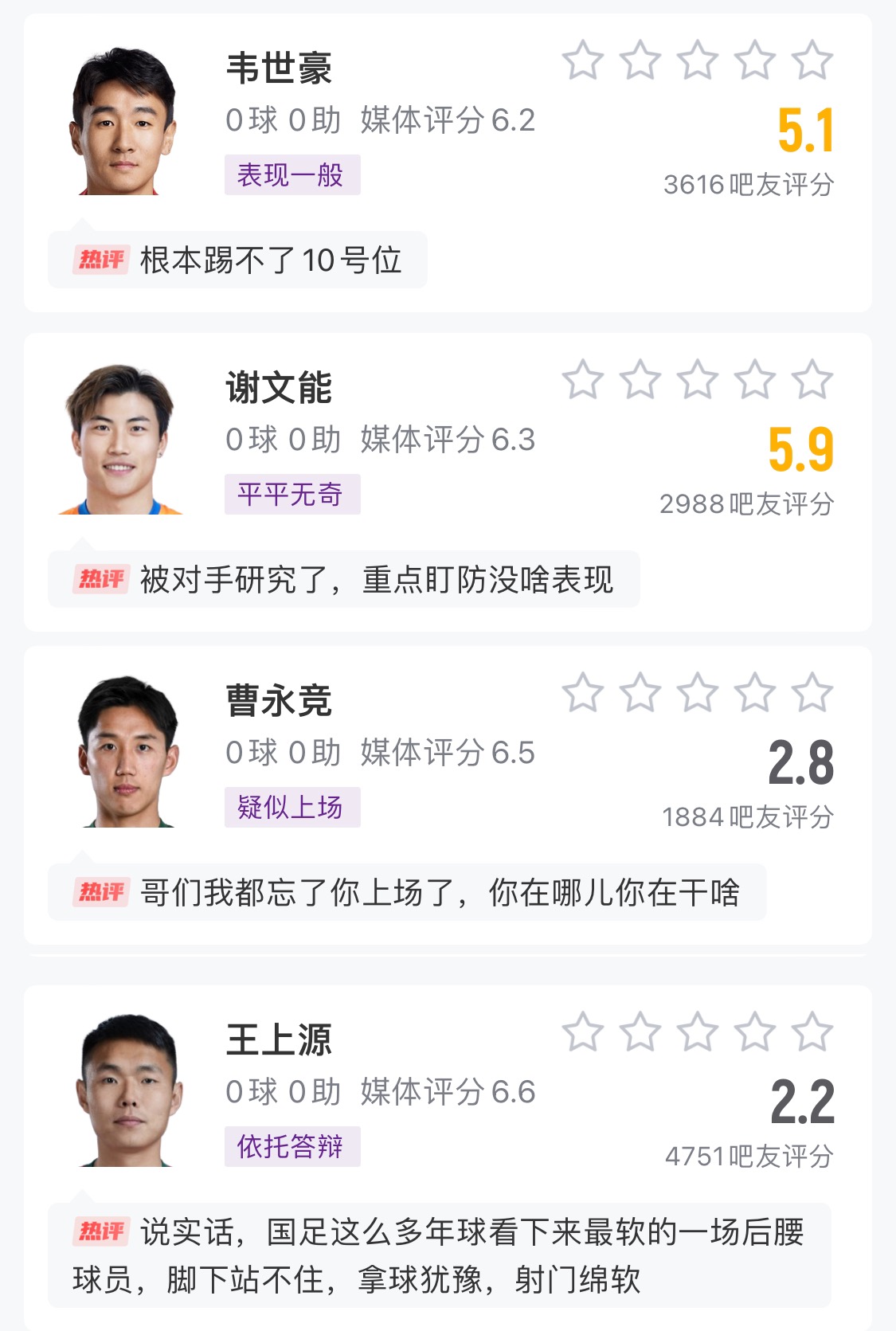  中場成短板！國足菱形中場評(píng)分普遍低迷，吧友：韋世豪踢不了10號(hào)