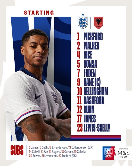  英格蘭vs阿爾巴尼亞首發(fā)：凱恩、貝林、拉什福德先發(fā)、斯凱利首秀