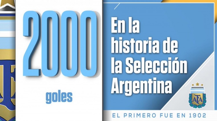  世界波！阿爾馬達的進球是阿根廷國家隊第2000球