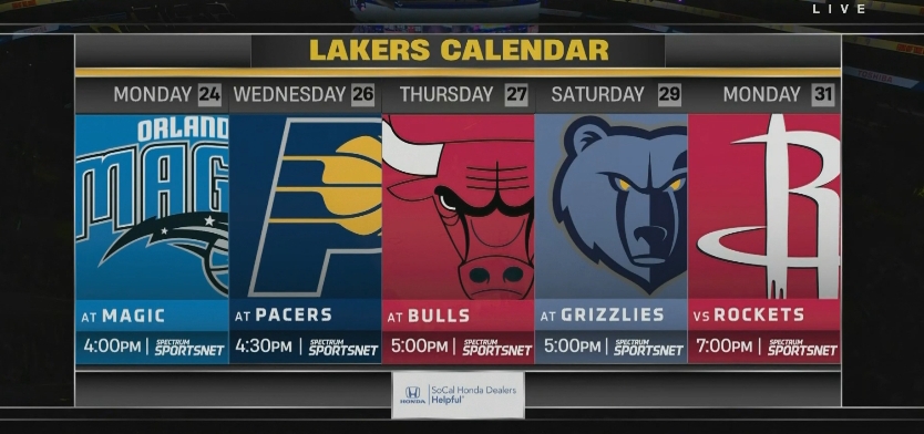  準(zhǔn)備開啟東征！湖人未來5場對手：魔術(shù)/步行者/公牛/灰熊/火箭