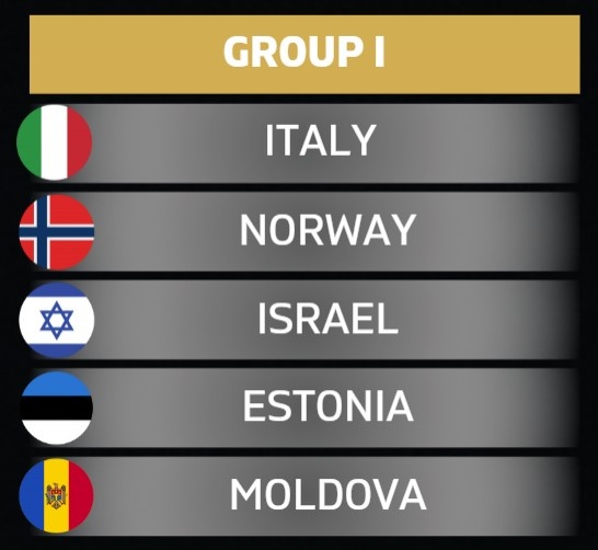  意大利分入世歐預(yù)賽I組：挪威、以色列、愛(ài)沙尼亞、摩爾多瓦同組