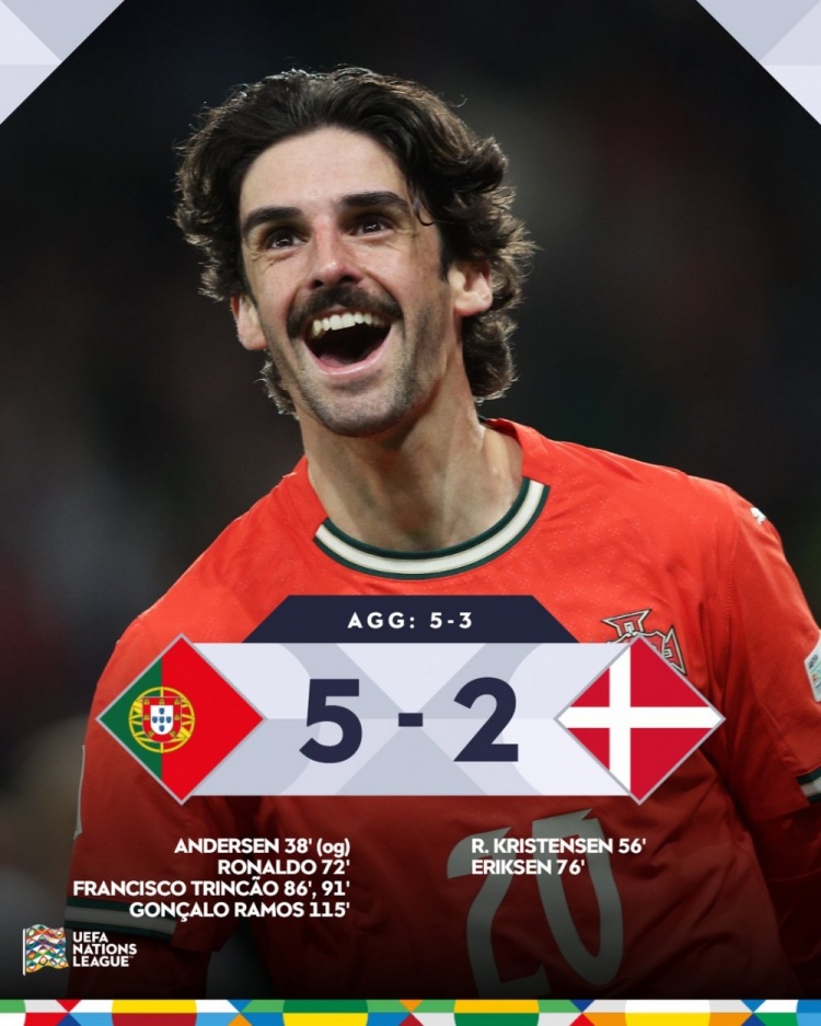  葡萄牙總統(tǒng)：葡萄牙隊(duì)世界頂尖且不斷在進(jìn)步，有實(shí)力走得更遠(yuǎn)