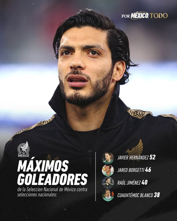  亨利贊墨西哥前鋒希門尼斯：如果他在加拿大或美國(guó)，他能帶隊(duì)奪冠