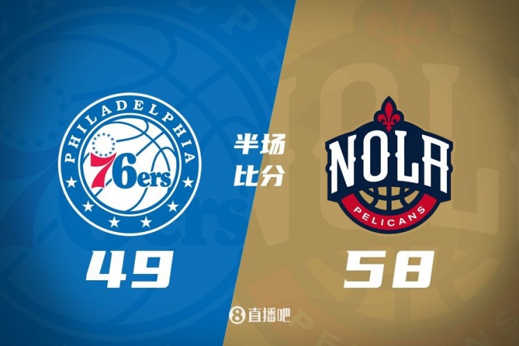  半場戰(zhàn)報：米西12分6板 奧利尼克8分6板5助 鵜鶘領(lǐng)先76人9分