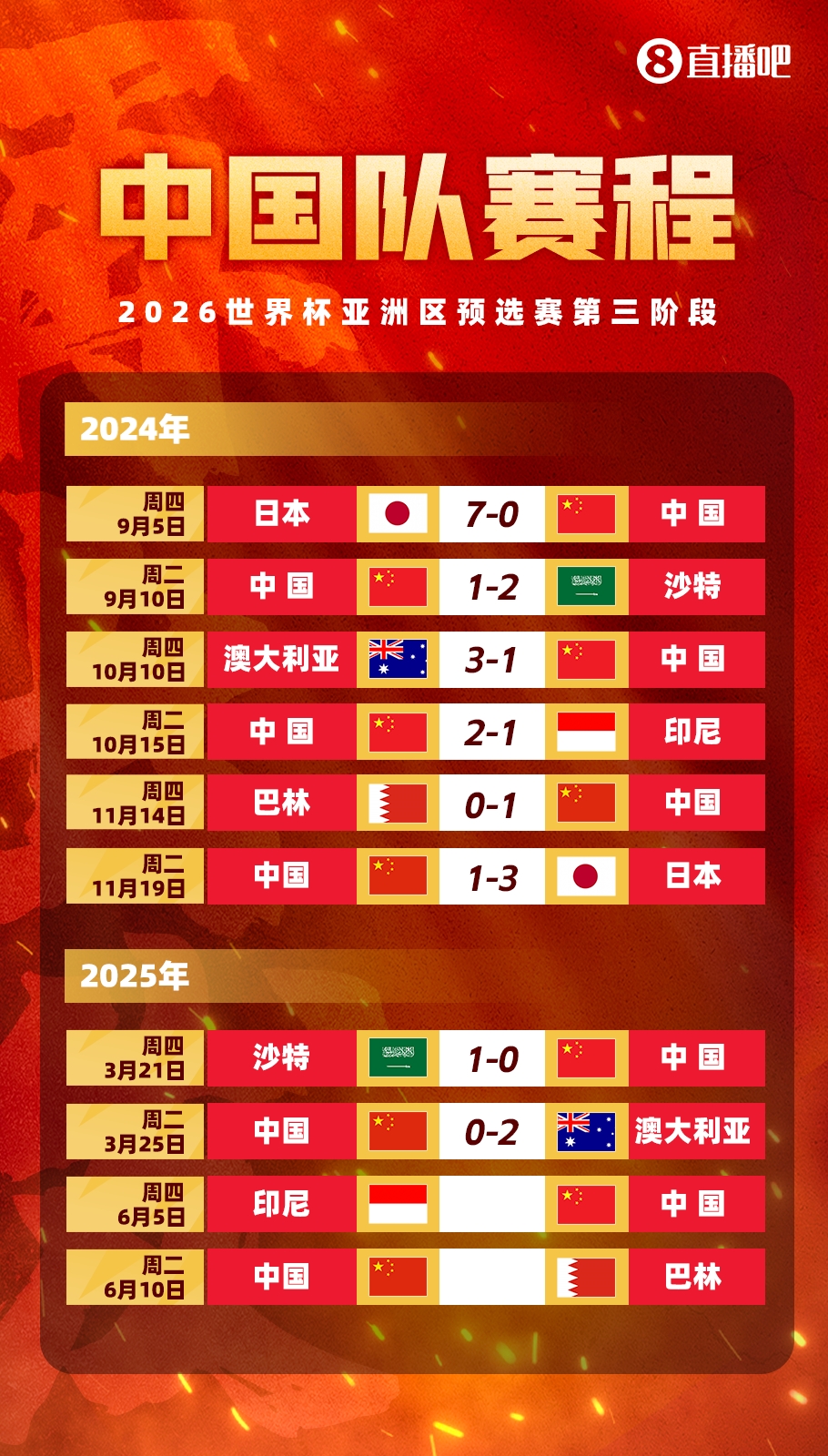  豐臻：客場必須贏印尼，難度真不小，別長期集訓了，聯(lián)賽正常打吧