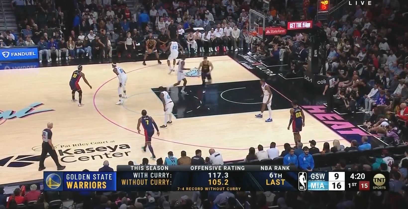  進(jìn)攻影響太大！庫(kù)里打勇士進(jìn)攻效率聯(lián)盟第6 庫(kù)里不打勇士倒數(shù)第1