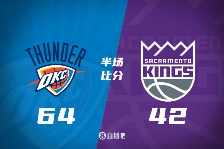  亞歷山大18+2+2 拉文10分 小薩5中1&德羅贊8中2 雷霆半場(chǎng)領(lǐng)先22分