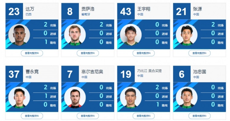  國(guó)內(nèi)球員身份注冊(cè)成功！中足聯(lián)官網(wǎng)顯示，塞爾吉尼奧已在國(guó)安陣中