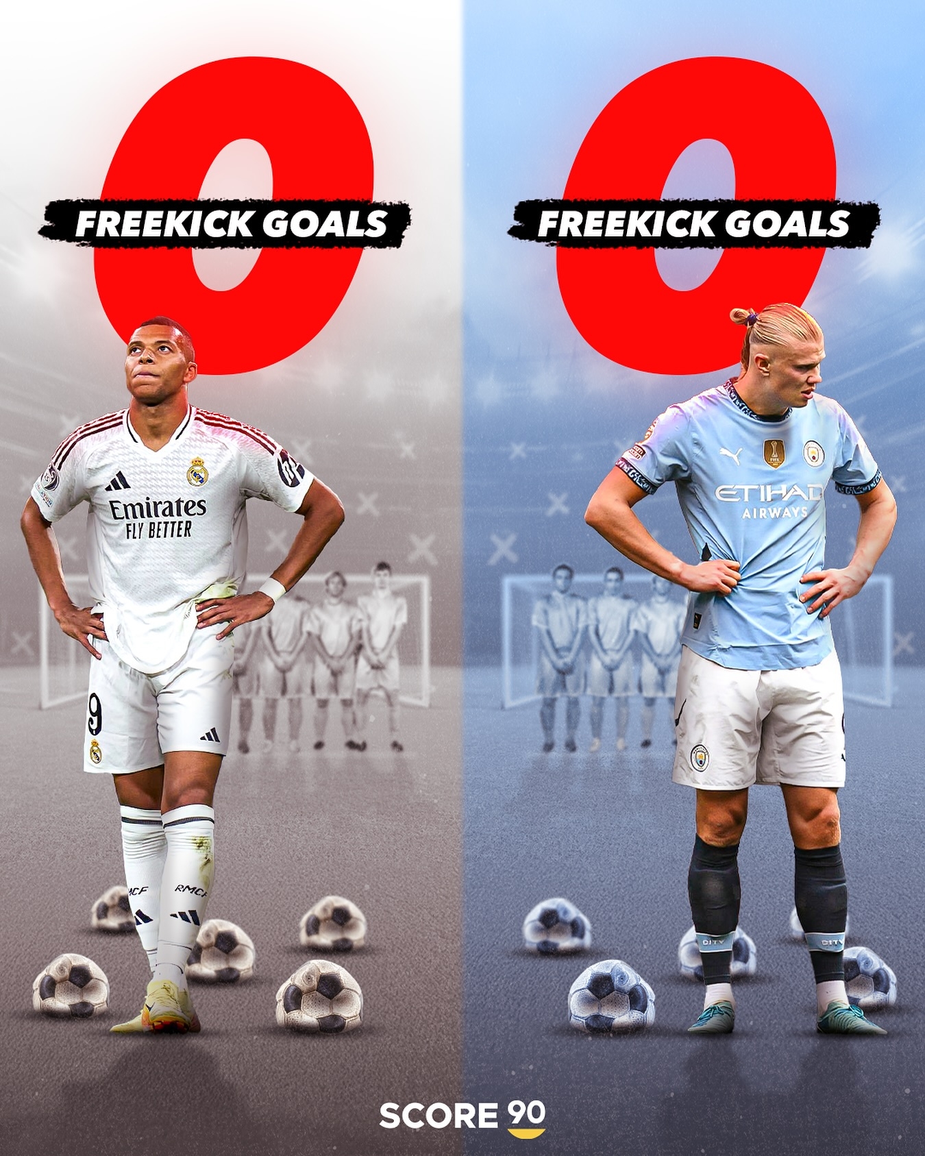  何時破荒？姆哈二人至今未能直接任意球破門，梅羅共打進130球