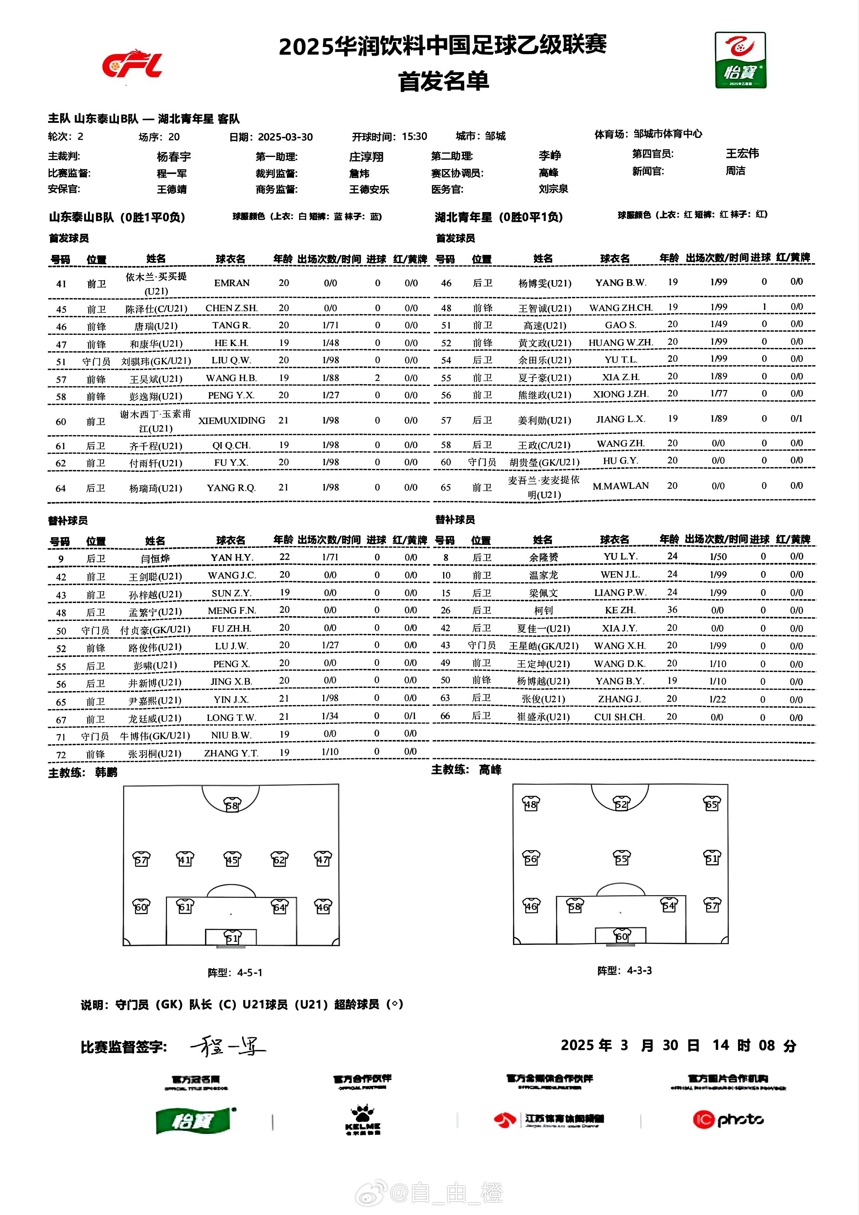  何時上一線隊？依木蘭出現(xiàn)在山東泰山B隊首發(fā)，出戰(zhàn)中乙