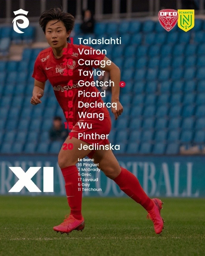  留洋球員表現(xiàn)匯總