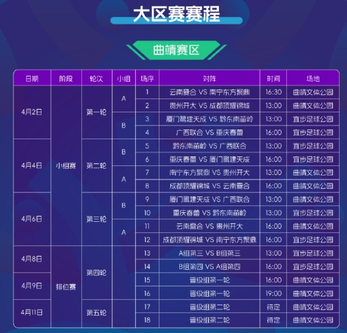 2025賽季中冠賽程公布：共分為9個(gè)賽區(qū)，揭幕戰(zhàn)4月2日打響