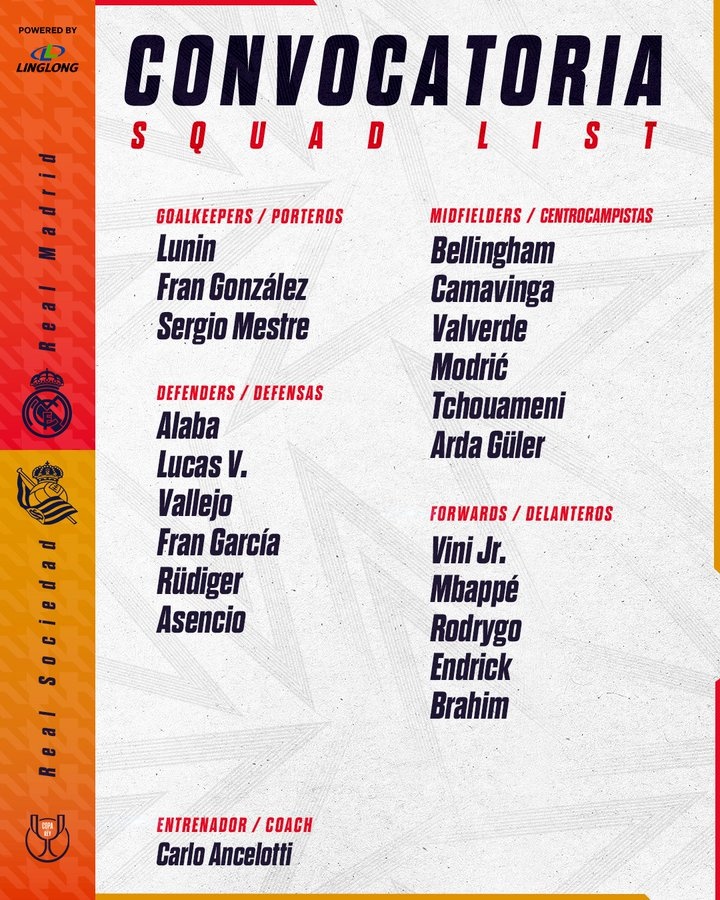  皇馬國王杯大名單：庫爾圖瓦、塞巴略斯缺陣，姆巴佩、貝林領(lǐng)銜