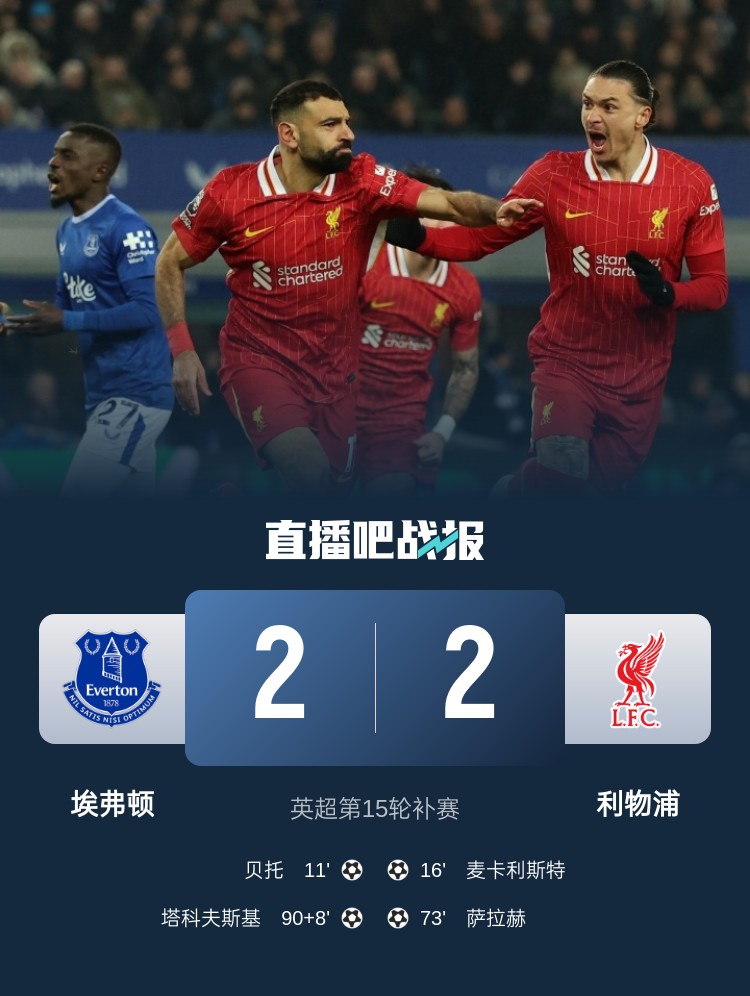  平分秋色！古迪遜公園德比戰(zhàn)利物浦、埃弗頓各勝41場
