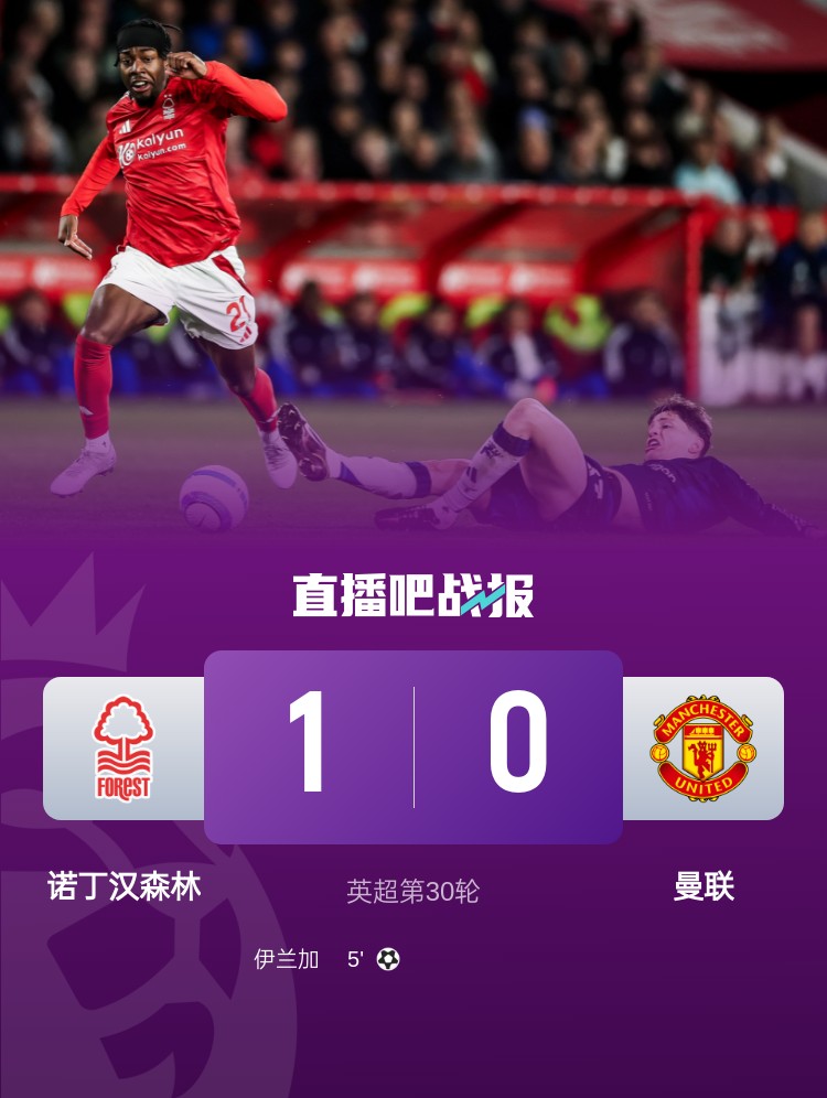  紅魔青訓(xùn)！22歲伊蘭加2年前1500萬鎊出售，本賽季6球9助身價翻倍