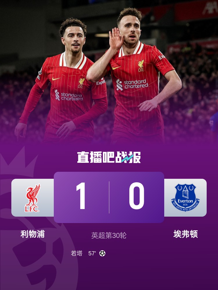  詹?。罕愂Ю?埃弗頓帶來麻煩，紅軍昨晚是一場險勝千萬別自滿