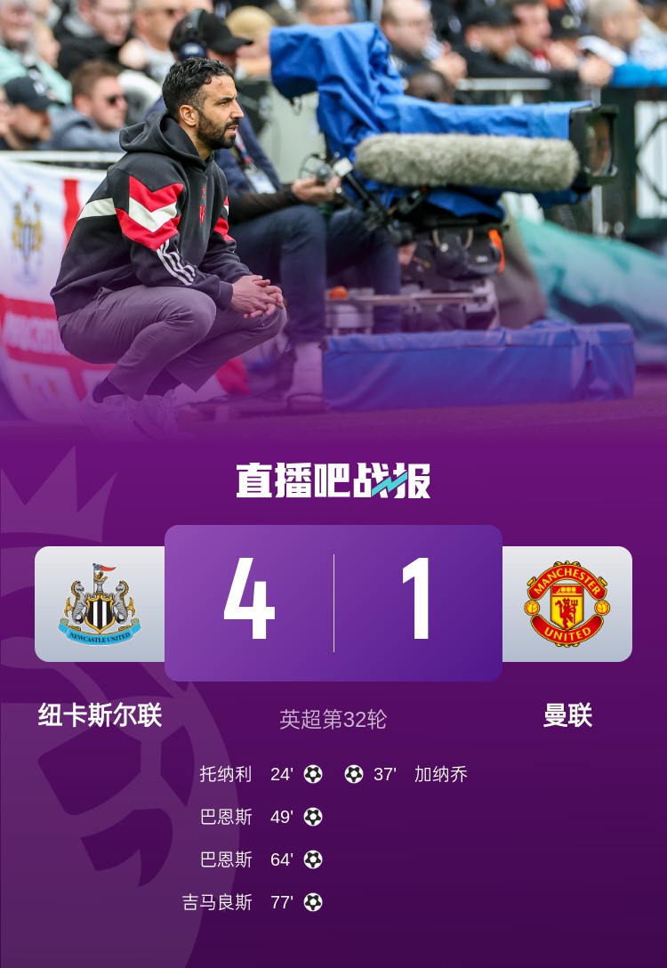  曼晚評(píng)分曼聯(lián)：僅加納喬、B費(fèi)等4將及格，烏加特3分全場(chǎng)最低