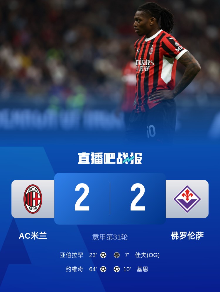  孔塞桑上任后米蘭有13場比賽先丟球落后，最終戰(zhàn)績?yōu)?勝1平6負