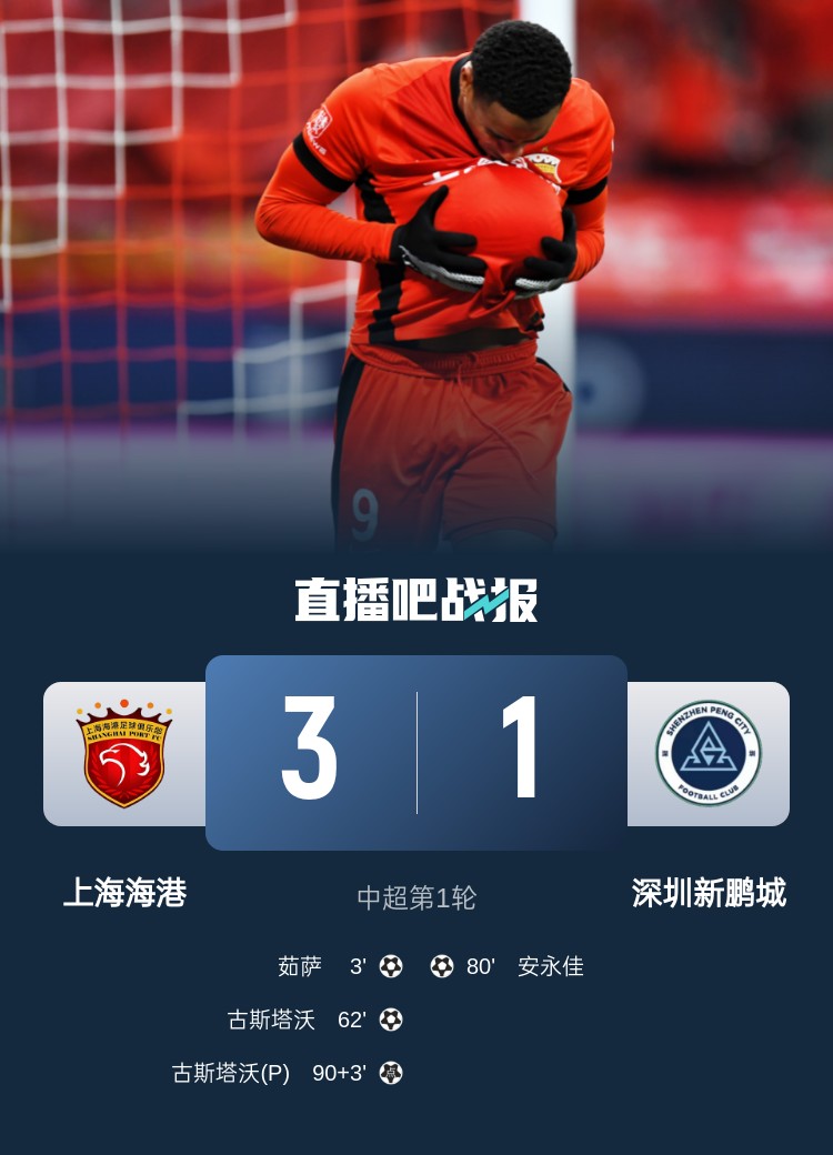  東體：古斯塔沃中超首輪梅開二度，進(jìn)球獻(xiàn)給即將出生的孩子