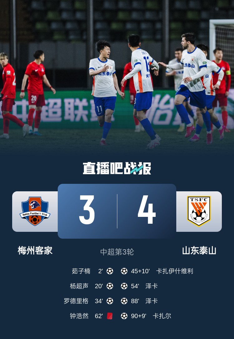  足球報(bào)：泰山隊(duì)上半場不是慢熱是夢游  卡扎爾延續(xù)4號絕殺傳統(tǒng)