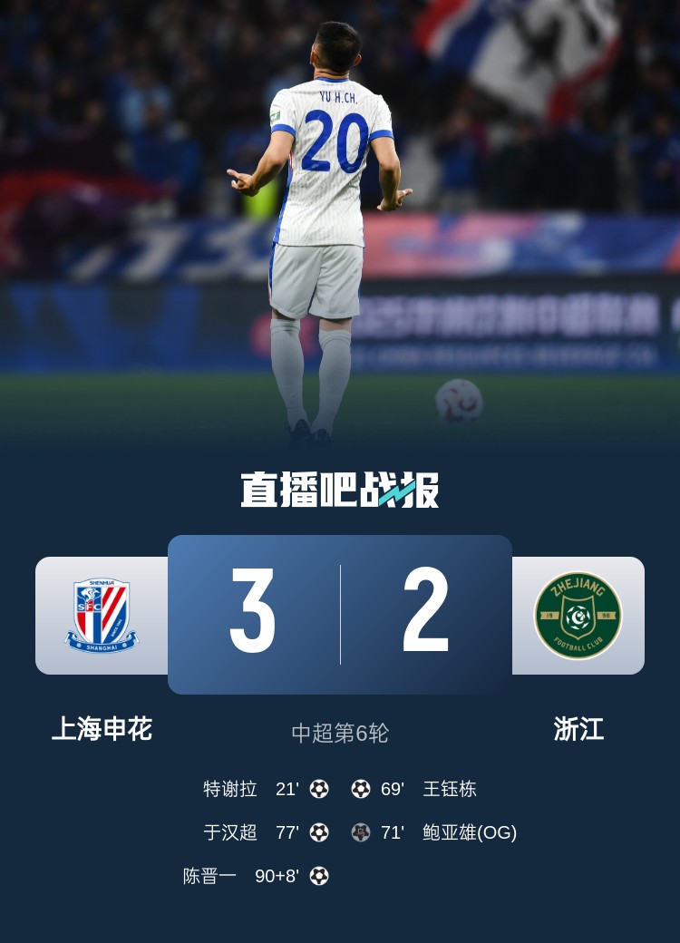  申花將跨賽季中超主場(chǎng)不敗場(chǎng)次延長(zhǎng)至19場(chǎng)，上次主場(chǎng)失利是輸浙江