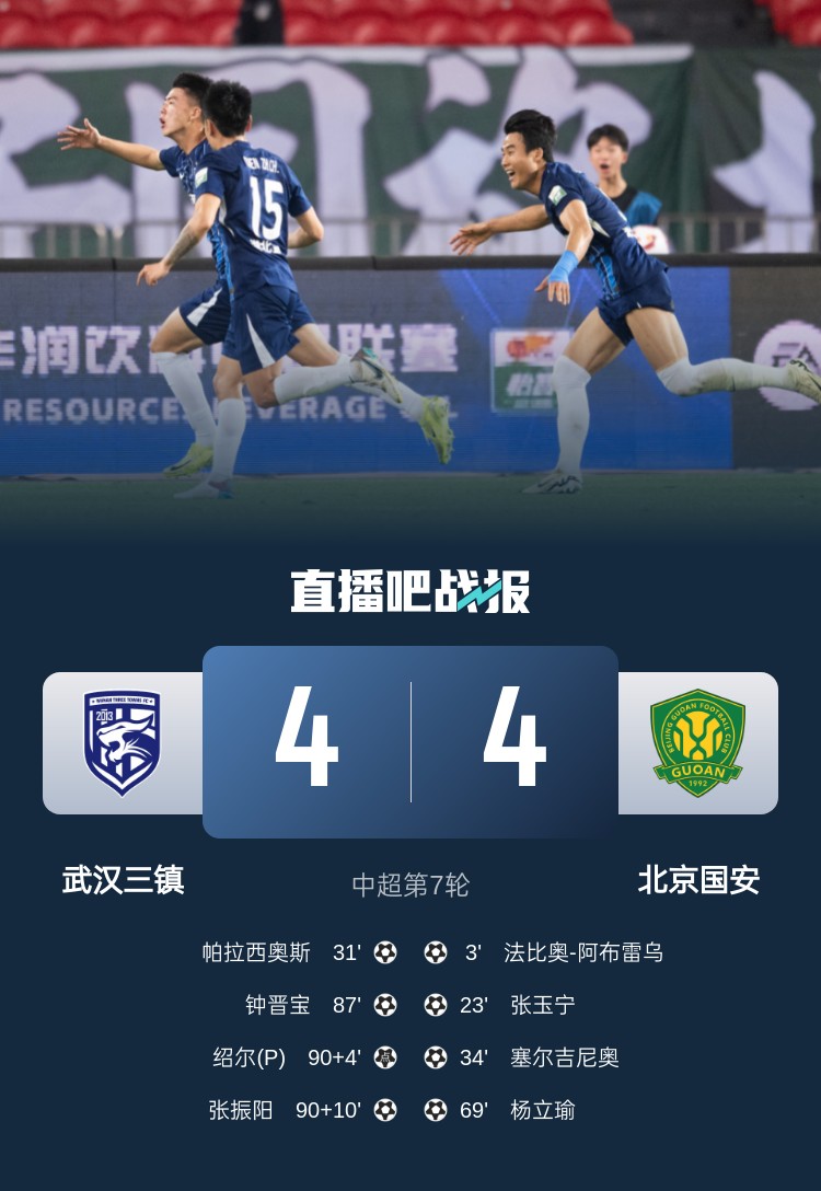  足球報(bào)評(píng)張振陽絕殺：不僅是一球成名，更是江城“不服周”的鐵血