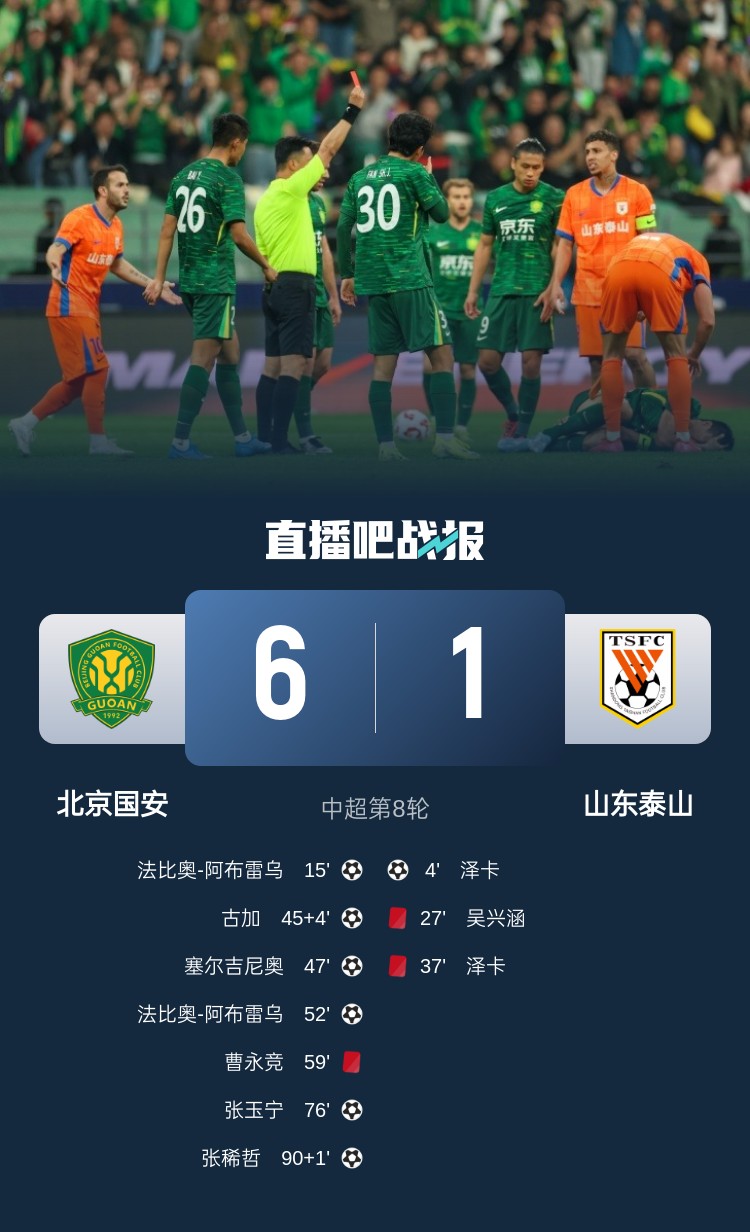  東體：泰山近兩年踢強(qiáng)隊(duì)總是輸，1-6慘敗顯然不只是紅牌可以解釋