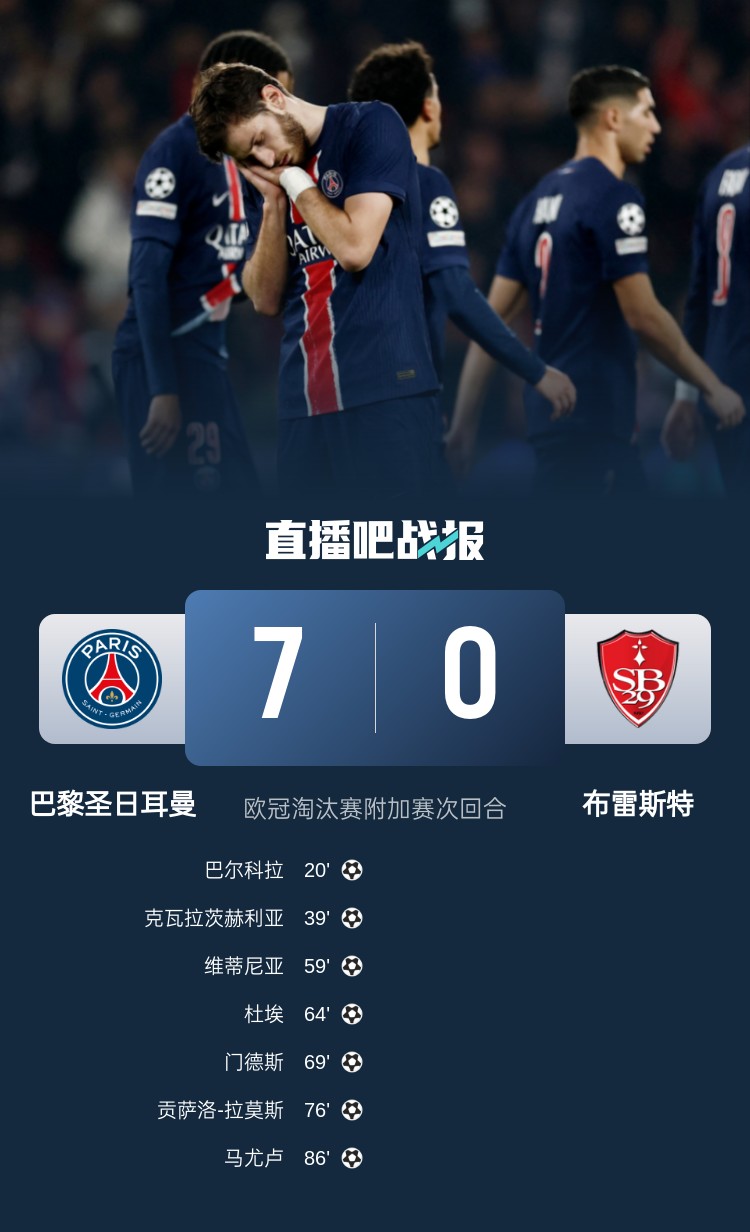  這運氣！巴黎聯(lián)賽階段抽到城仁槍等隊，16強將對陣利物浦或巴薩