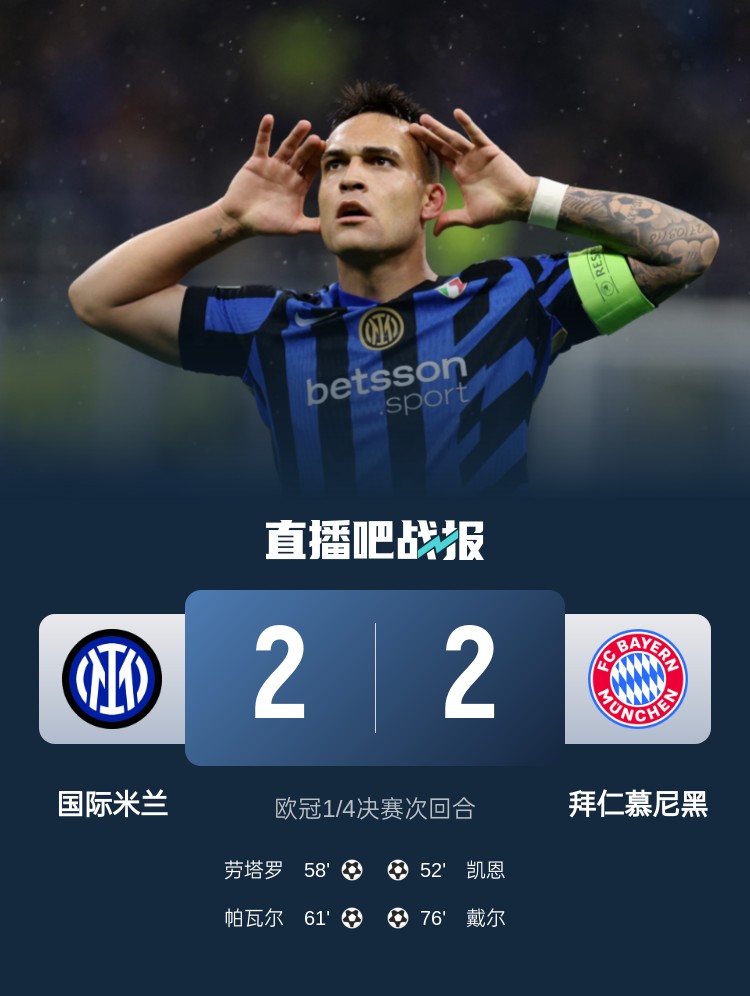  黑色3分鐘！拜仁3分鐘丟2球遭國米淘汰 去年3分鐘丟2球遭皇馬絕殺