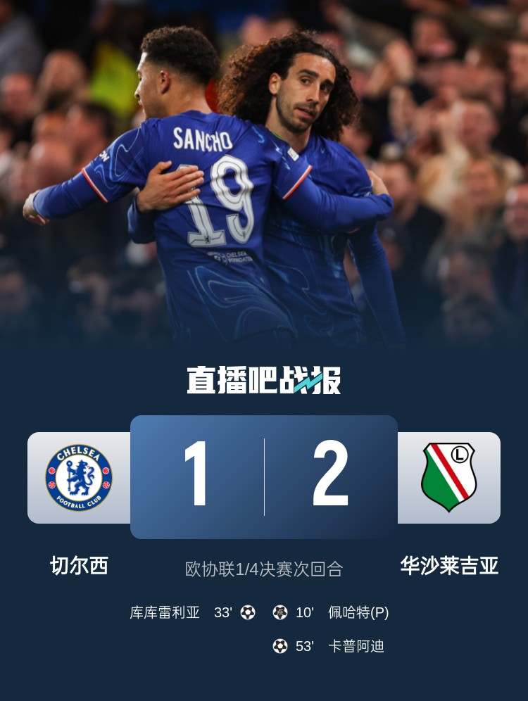  華沙萊吉亞主帥：為球隊(duì)感到自豪，如果踢好首回合本有機(jī)會(huì)晉級(jí)